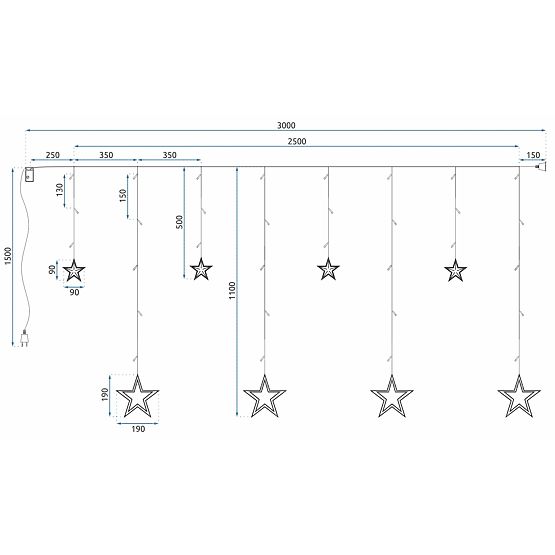 Cortină LED cu Telecomandă GL2004