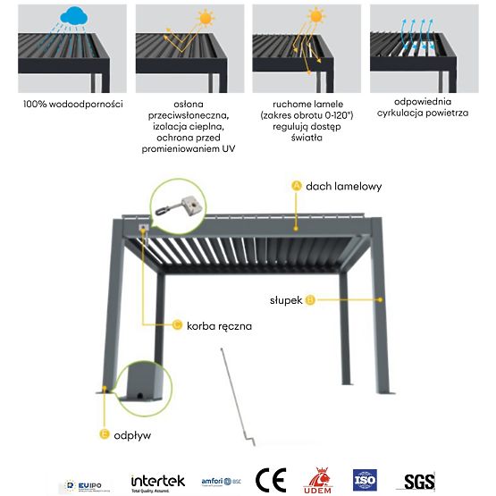 Pergolă de grădină independentă Antilla din aluminiu, 5x3 m, bioclimatică, lamele mobile, antracit