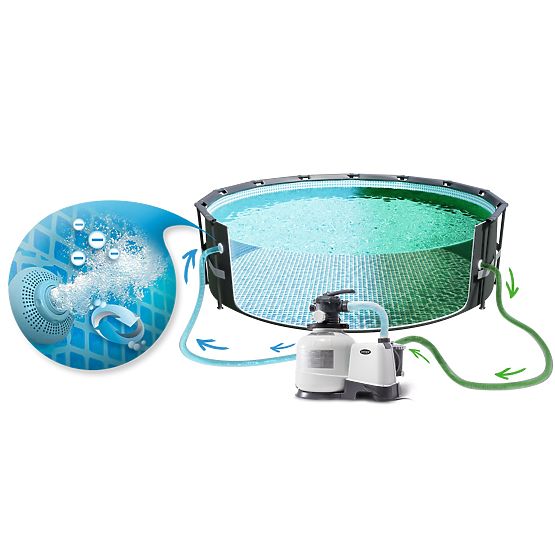 Pompă de filtrare cu nisip pentru piscină 10.500 L/h INTEX 26648