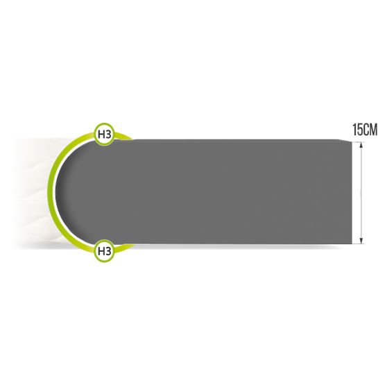 Saltea din spuma Bresso Max 180 x 200 cm